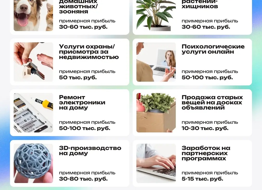 50 лучших бизнес-идей на дому в 2024 году