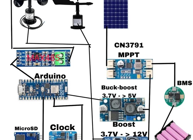 ТОП-10 Arduino Uno на Алиэкспресс, рейтинг лучших на 2026 год