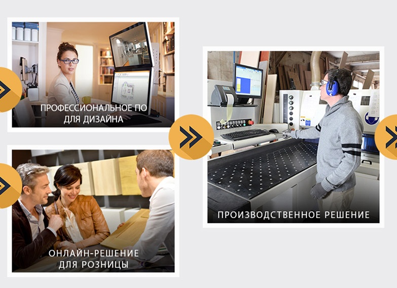 Как создать пространство для вдохновения с нуля